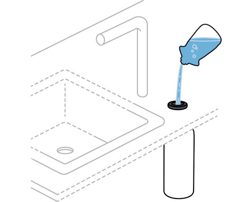 Ilustrație: lichid turnat într-un canal de scurgere