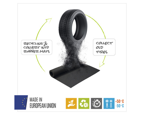 Reciclarea anvelopelor vechi în covoare de cauciuc