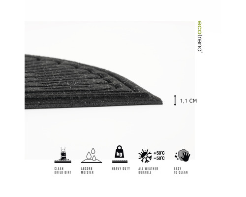 Covoraș de ușă cu caracteristici: curăță murdăria uscată, absoarbe umezeala, rezistent, rezistent la intemperii și ușor de curățat