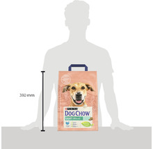 Hrană uscată pentru câini PURINA Dog Chow Adult Light cu curcan și orez 2,5 kg-thumb-5