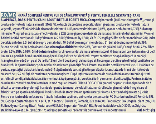 Informații despre hrana pentru câini, ingrediente și recomandări de hrănire