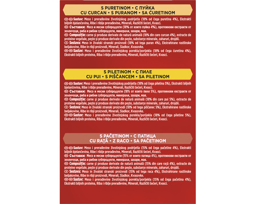 Listă de ingrediente pentru hrana animalelor cu carne de pasăre, curcan și rață