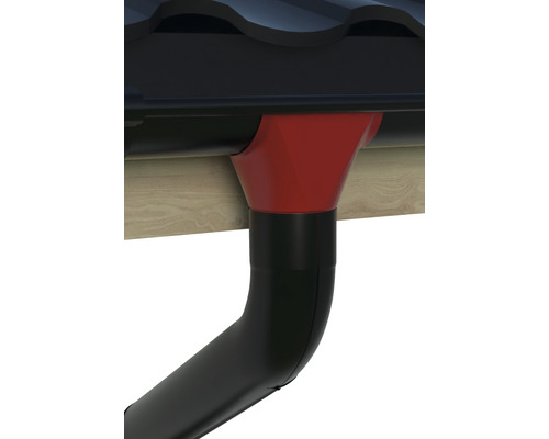 Scurgere jgheab pe un acoperiș