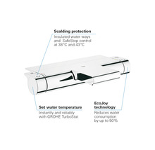Baterie termostatată Grohe cu protecție anti-opărire și tehnologie EcoJoy