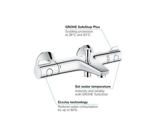 Baterie de perete cu termostat pentru baie