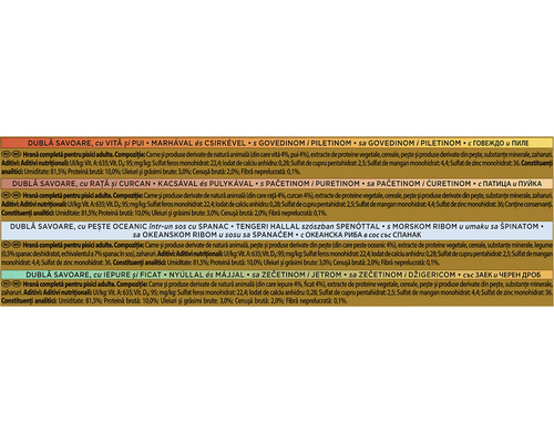 Informații despre hrană pentru pisici cu vită, pui, rață, curcan, pește oceanic, spanac, iepure și ficat