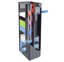 Acvariu Juwel Rio 240 cu iluminare LED, pompă, filtru, încălzitor, fără dulap inferior gri