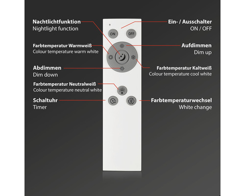 Telecomandă pentru lampă cu funcții pentru reglarea temperaturii culorii, atenuare, temporizator și lumină de veghe