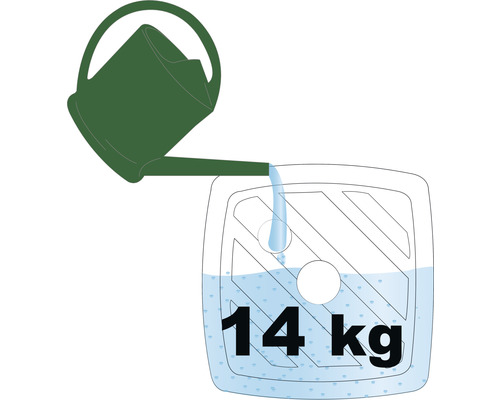 Ilustrație a udării cu o stropitoare într-un recipient cu o greutate de 14 kilograme
