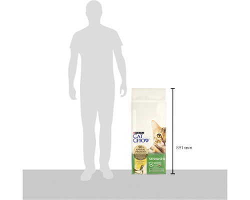 Hrană pentru pisici Purina Cat Chow pentru pisici sterilizate, dimensiunea pachetului 891 mm.