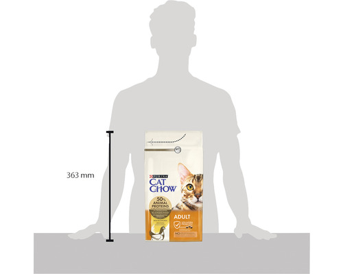 Pachet de mâncare pentru pisici adulte Purina Cat Chow