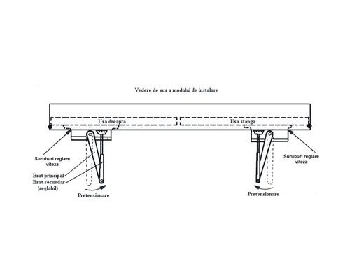 Schema de instalare a amortizorului de ușă de sus