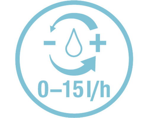 Debit reglabil de la 0 la 15 litri pe oră