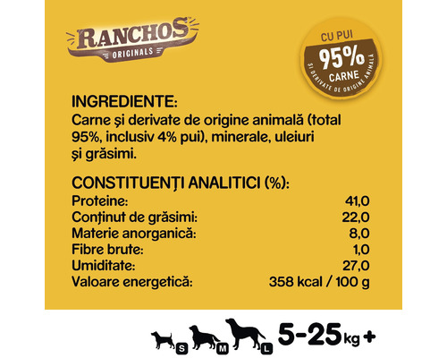 Ingredientele și componenții analitici ai hranei pentru câini Ranchos Originals