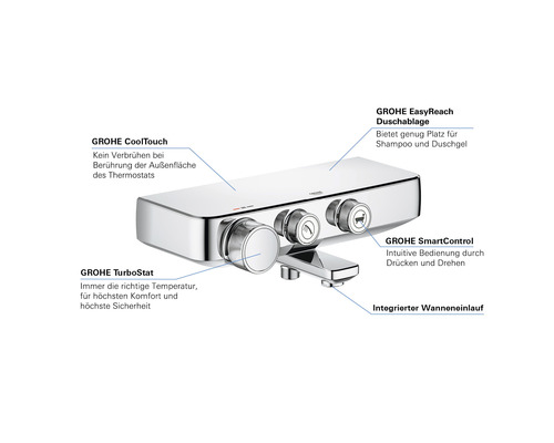 Baterie de duș Grohe cu spațiu de depozitare