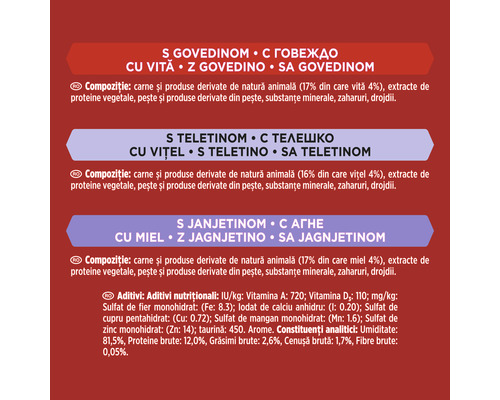 Informații despre compoziția și ingredientele hranei pentru animale