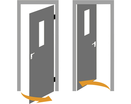 Ilustrație a unei uși cu vizor și direcția de rotație