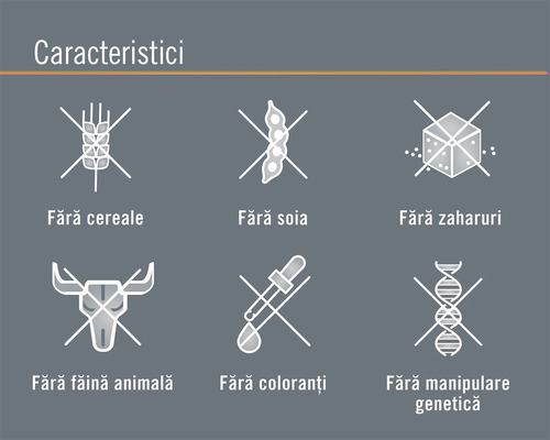 Simboluri: fără cereale, fără soia, fără zaharuri, fără făină animală, fără coloranți, fără manipulare genetică