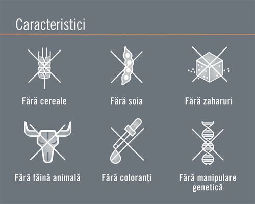 Grafică cu simboluri care indică absența cerealelor, a soiei, a zahărului, a făinii animale, a coloranților și a ingineriei genetice.