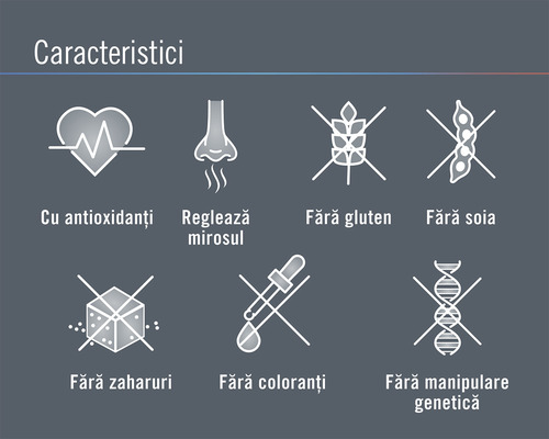 Diagram illustrating product features: with antioxidants, regulates odor, gluten-free, soy-free, sugar-free, dye-free, and without genetic manipulation.