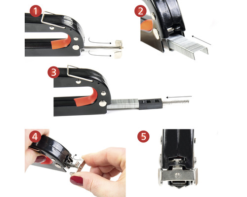 Instrucțiuni pentru reîncărcarea unui capsator în cinci pași