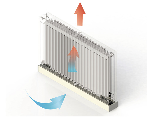 Funcționarea unui radiator cu săgeți care arată convecția