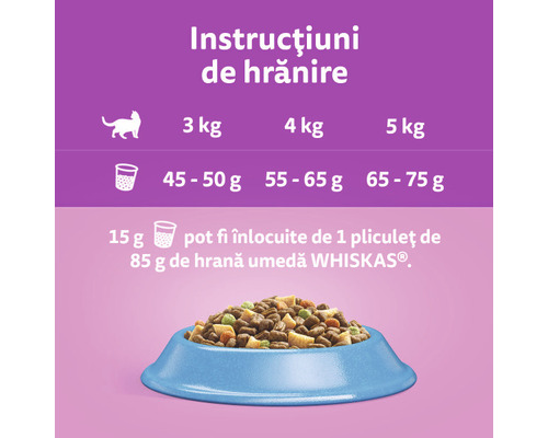 Recomandare de hrănire pentru mâncare de pisici Whiskas într-un bol