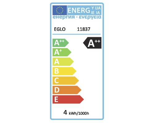 Etichetă energetică marca Eglo cu clasa de eficiență energetică A++ și un consum de 4 kWh la 1000 ore.