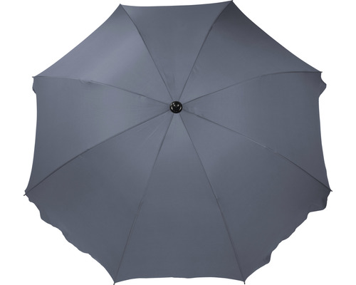 Vedere de jos a unei umbrele de grădină deschise