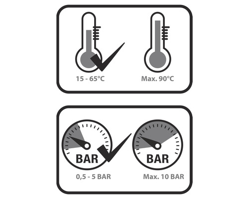 Interval de temperatură 15 până la 65 grade Celsius și maximum 90 de grade Celsius, interval de presiune 0,5 până la 5 bari și maximum 10 bari