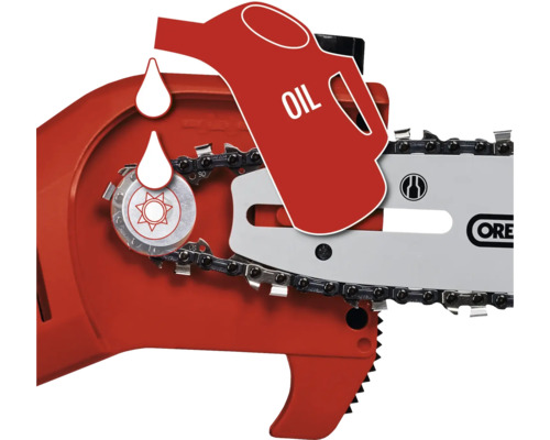Ilustrație a unui lanț de drujbă cu un recipient de ulei pentru ungerea lanțului