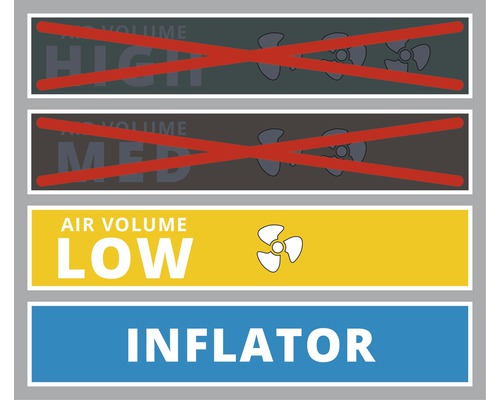 Ventilator: Prezentare generală a nivelurilor de debit de aer și funcția ventilatorului
