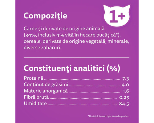 Compoziție și analiză a ingredientelor hranei pentru pisici
