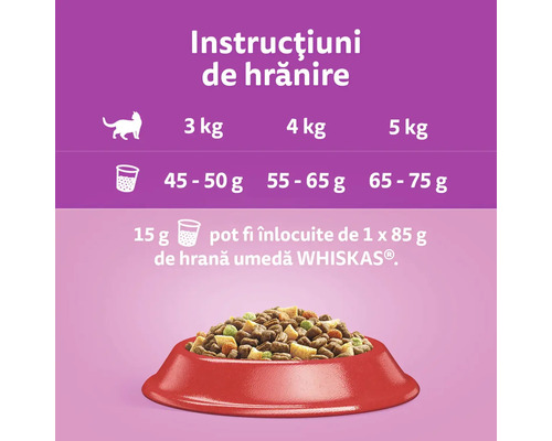 Recomandare de hrănire pentru mâncare de pisici Whiskas într-un bol roșu