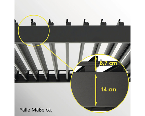 Imagine detaliată a unui acoperiș de terasă din aluminiu cu indicații de dimensiuni.