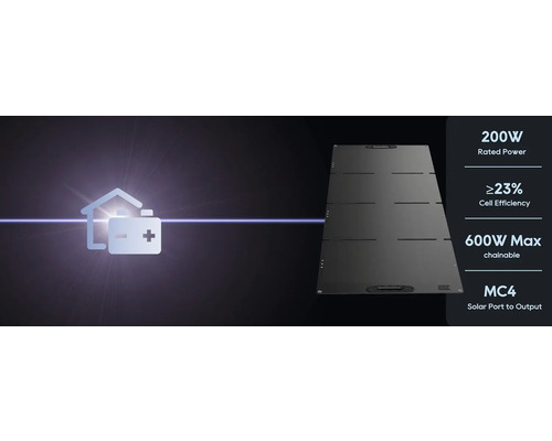 Panou solar cu putere nominală de 200 wați, eficiență celulară de minimum 23 procente, 600 wați maximum conectabil în lanț și port solar MC4