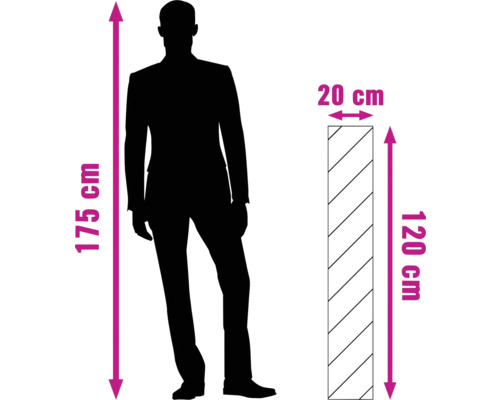 Comparație dimensiuni: Persoană de 175 centimetri lângă panou de 120 x 20 centimetri