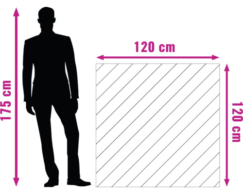 Ilustrație a unei plăci cu dimensiunile de 120 pe 120 centimetri și o persoană cu înălțimea de 175 centimetri pentru comparație de scară.