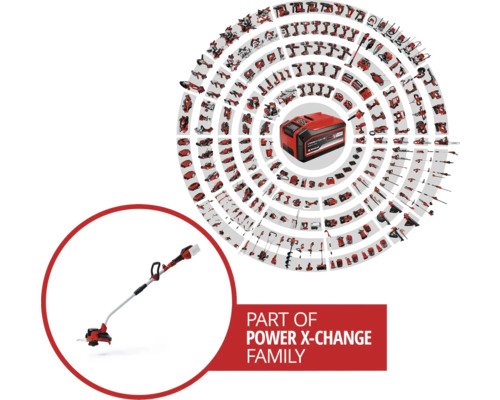 Parte a familiei Power X-Change cu acumulator și trimmer de gazon
