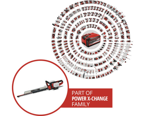 Ilustrație a sistemului de acumulatori Power X-Change cu acumulator și mașină de tuns gard viu
