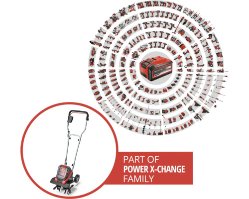 Familia Power X-Change cu acumulator și cultivator