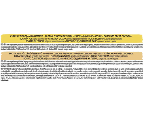 Informații despre ingredientele hranei pentru pisici