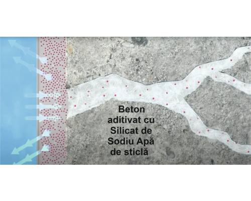 Prezentare beton tratat cu sticla solubila cu silicat de sodiu
