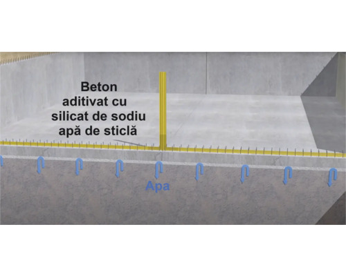 Reprezentare de beton cu adaos de silicat de sodiu