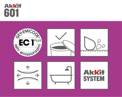 Informații despre produsul Akkit 601 cu sigiliul GEV-EMICODE, informații despre prelucrare, proprietăți hidrofuge, elasticitate și compatibilitate cu căzile, plus logo-ul Akkit System