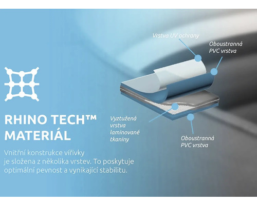 Material Rhino Tech pentru căzi cu hidromasaj cu protecție UV și strat PVC
