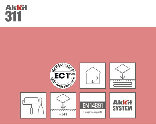 Informații despre produsul Akkit 311 cu sigiliul GEV Emicode, simboluri pentru domeniile de aplicare și standardul EN 14891.