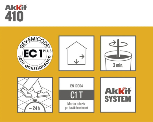 Detalii despre produsul Akkit 410: Sigiliul GEV Emicode EC1 Plus cu emisii foarte scăzute, potrivit pentru spații interioare, timp de amestecare trei minute, timp de întărire aproximativ 24 de ore, EN 12004 C1 T, logo-ul Akkit System.