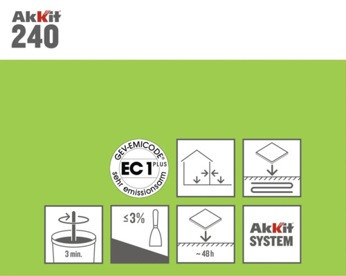 Informații despre produsul Akkit 240 cu sigiliul GEV-Emicode, instrucțiuni de procesare și sigla sistemului Akkit
