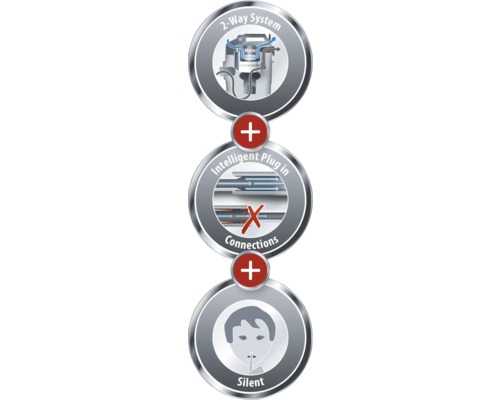 Simbol pentru sistem bidirecțional, sistem inteligent de conectare și funcție silențioasă